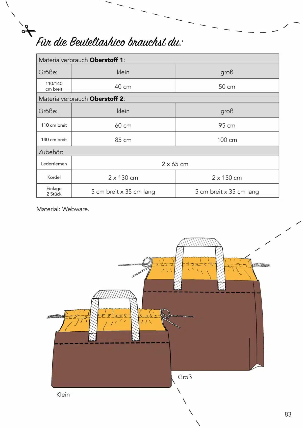 Schnittmuster Beuteltasche "Tashiko" – Bild 2
