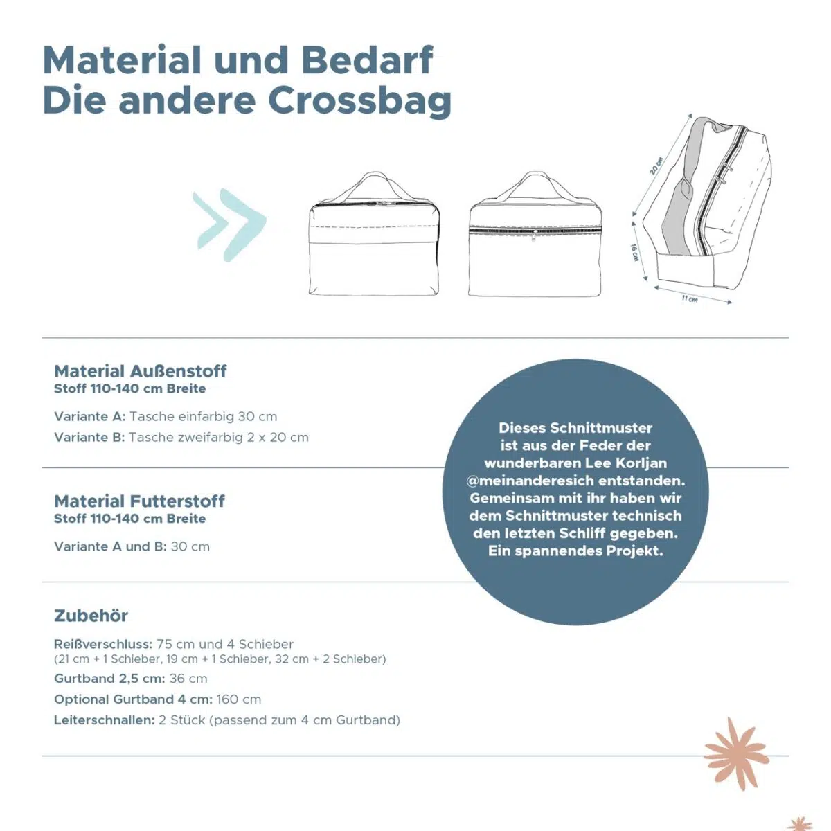 Papierschnittmuster: "Die andere Crossbag" von meinanderesich – Bild 2