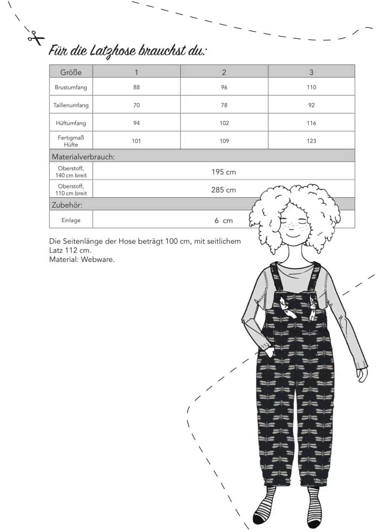 Schnittmuster: Latzhose Oversized – Bild 2