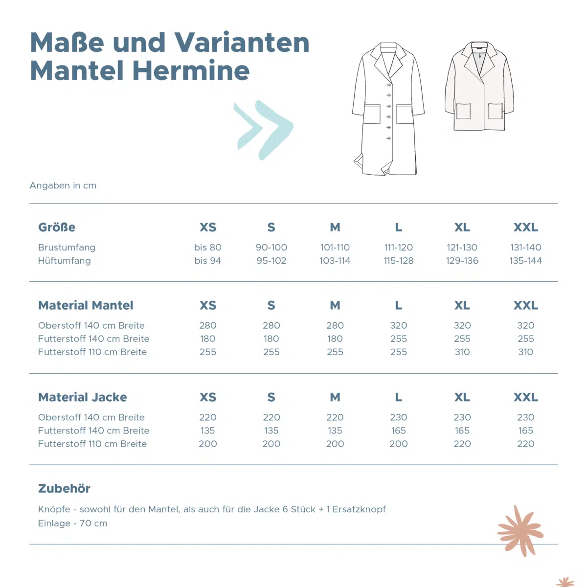 Papierschnittmuster: Mantel/Jacke Hermine – Bild 2